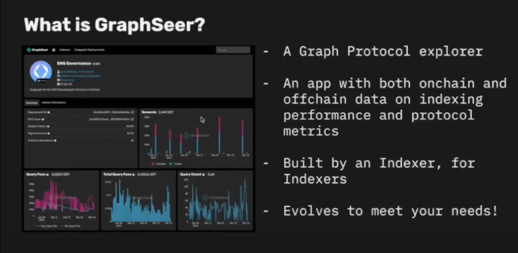 A screenshot from the GraphSeer presentation that shows the home page.