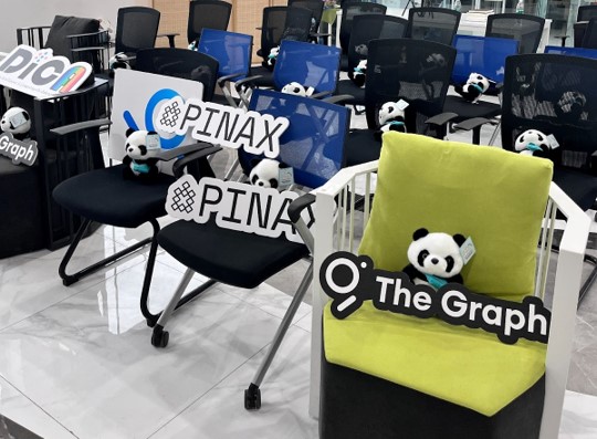 Rows of chairs with stuffed panda toys on them instead of the students, along with the signs that read Pinax and The Graph.