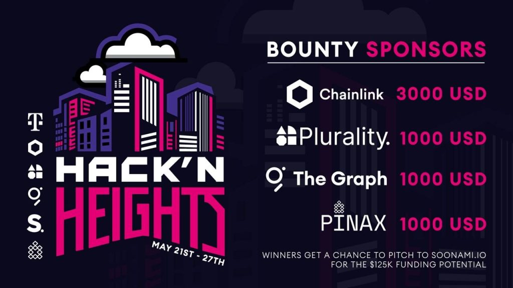 A list of the bounty sponsors, Chainlink is providing 3000 USD, Plurality is providing 1000 USD, The Graph is providing 1000 USD and Pinax is providing 1000 USD. Winners get a chance to pitch to Soonami.io for the $125K funding potential.
